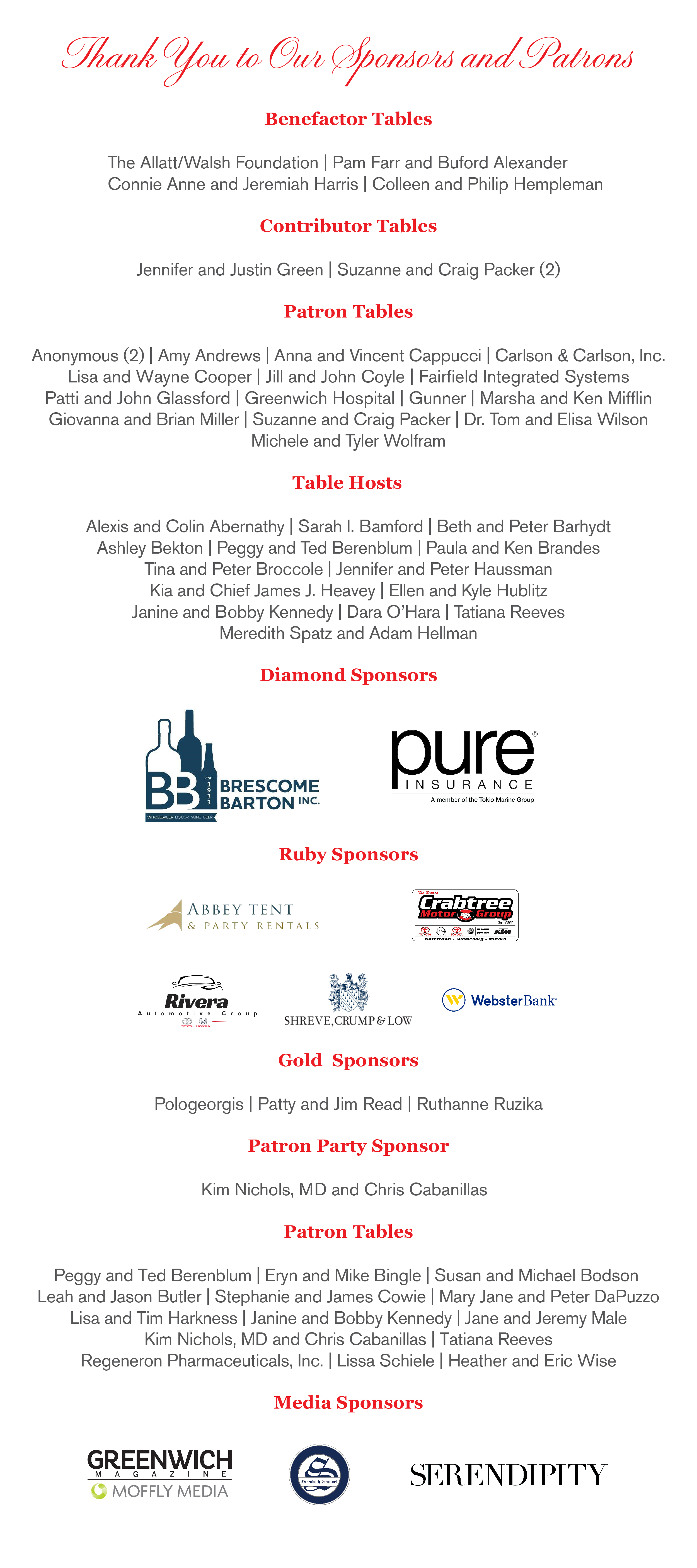 List of sponsors and patrons for the ball