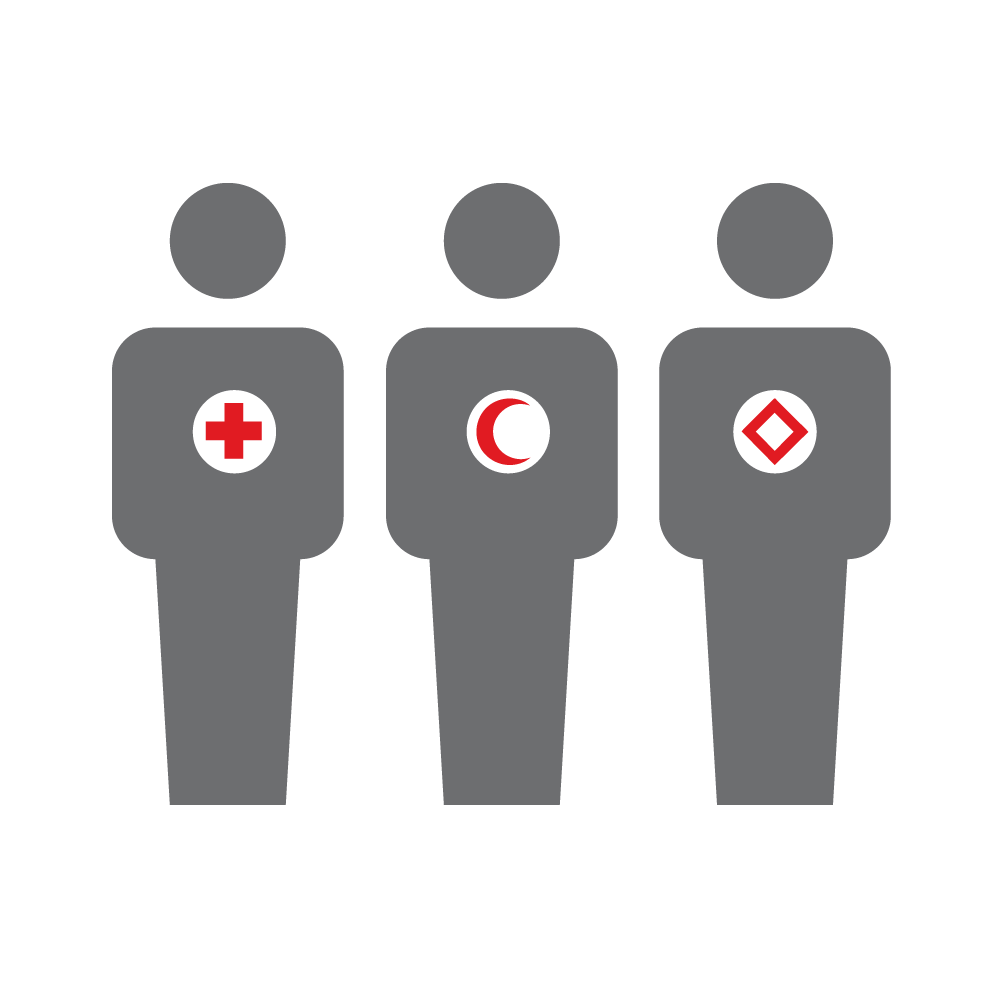 International Services American Red Cross