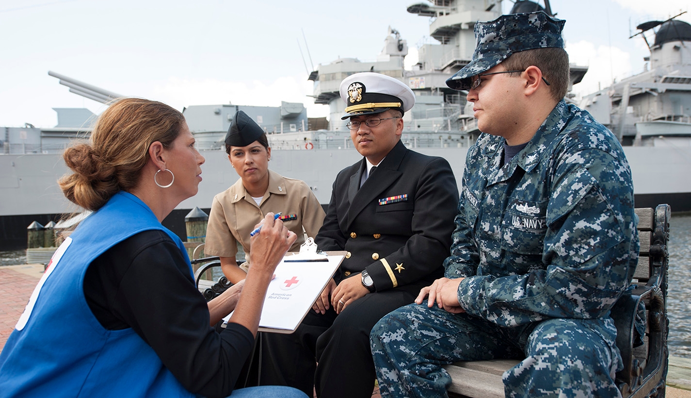 Service to the armed forces slides