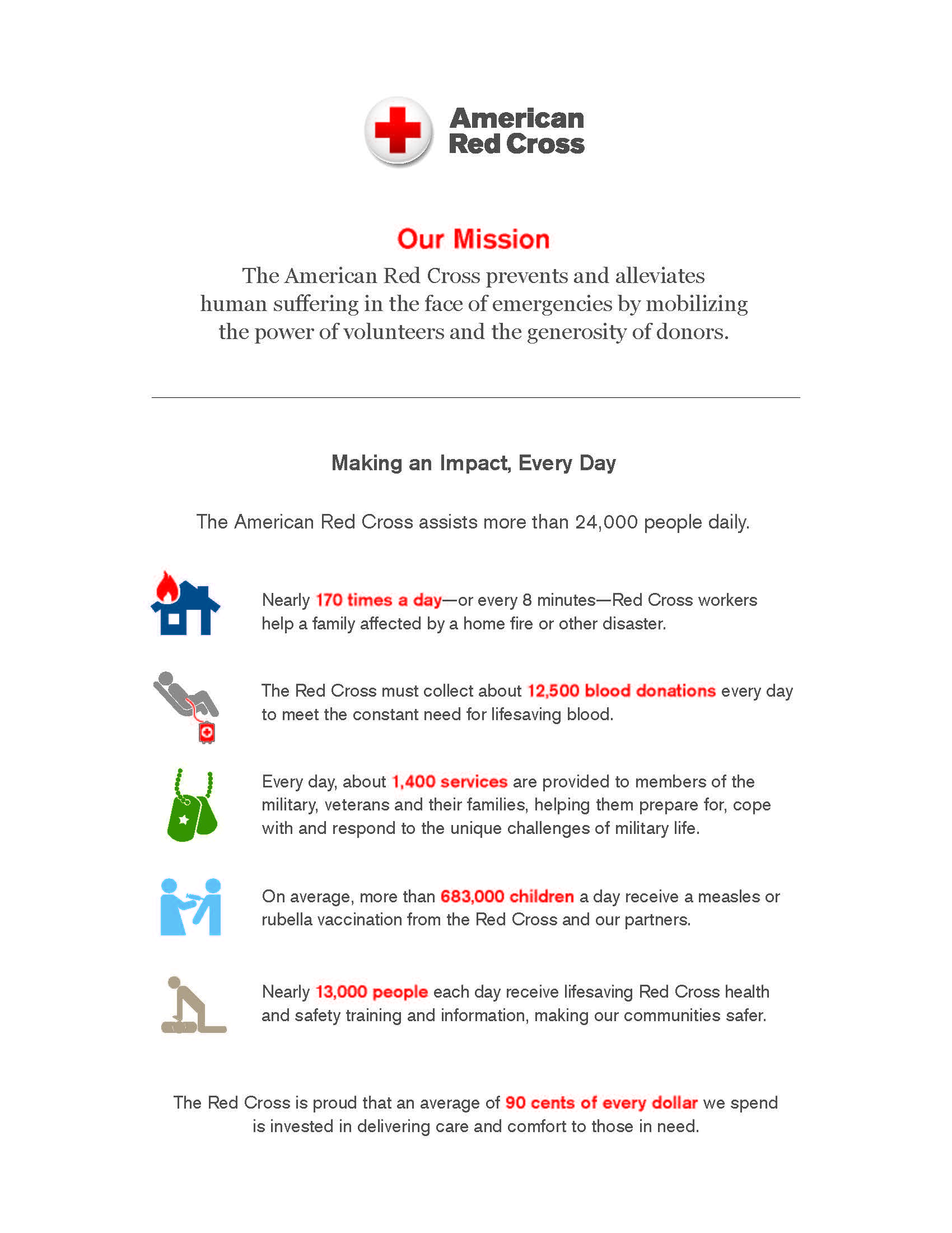 Infographic: Red Cross Mission and Stories