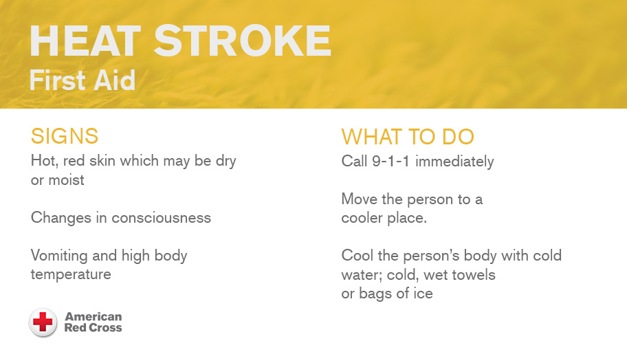 Heat Stroke First Aid