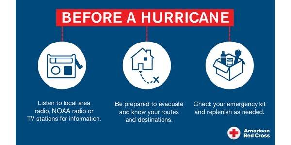 Steps to take to prepare for a hurricane