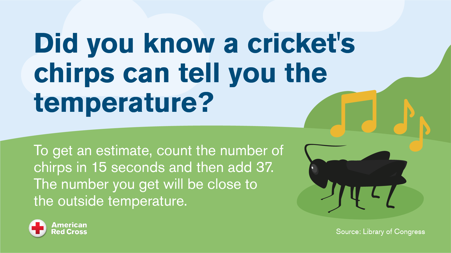 Did you know a cricket's chirps can tell you the temperature?