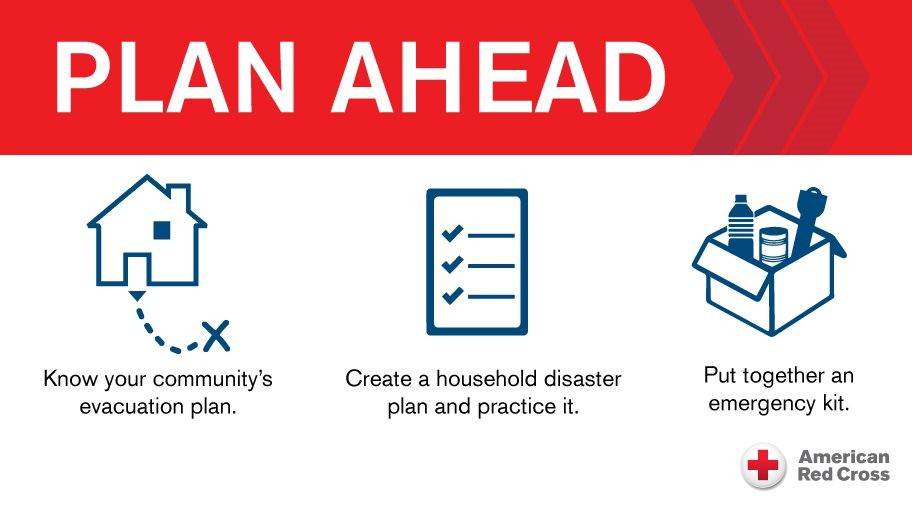 Hurricane Preparedness Week Take These Steps to Be Prepared