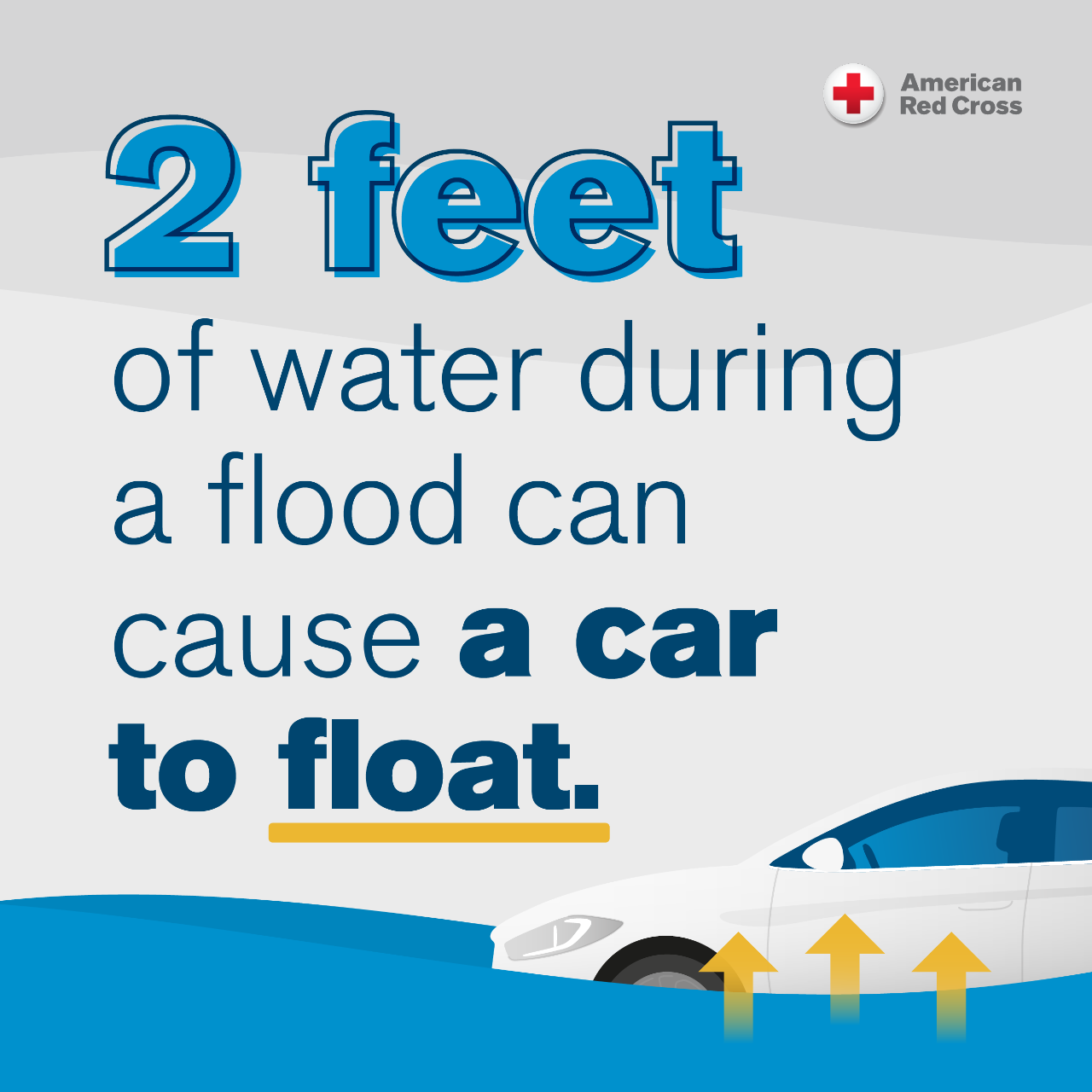 Two feet of water during a flood can cause a car to float