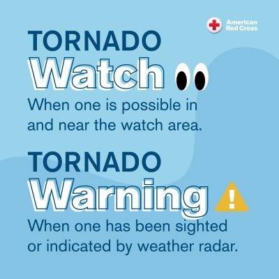Severe storms and tornadoes are a threat, The American Red Cross urges anyone in the path of these storms to get ready now