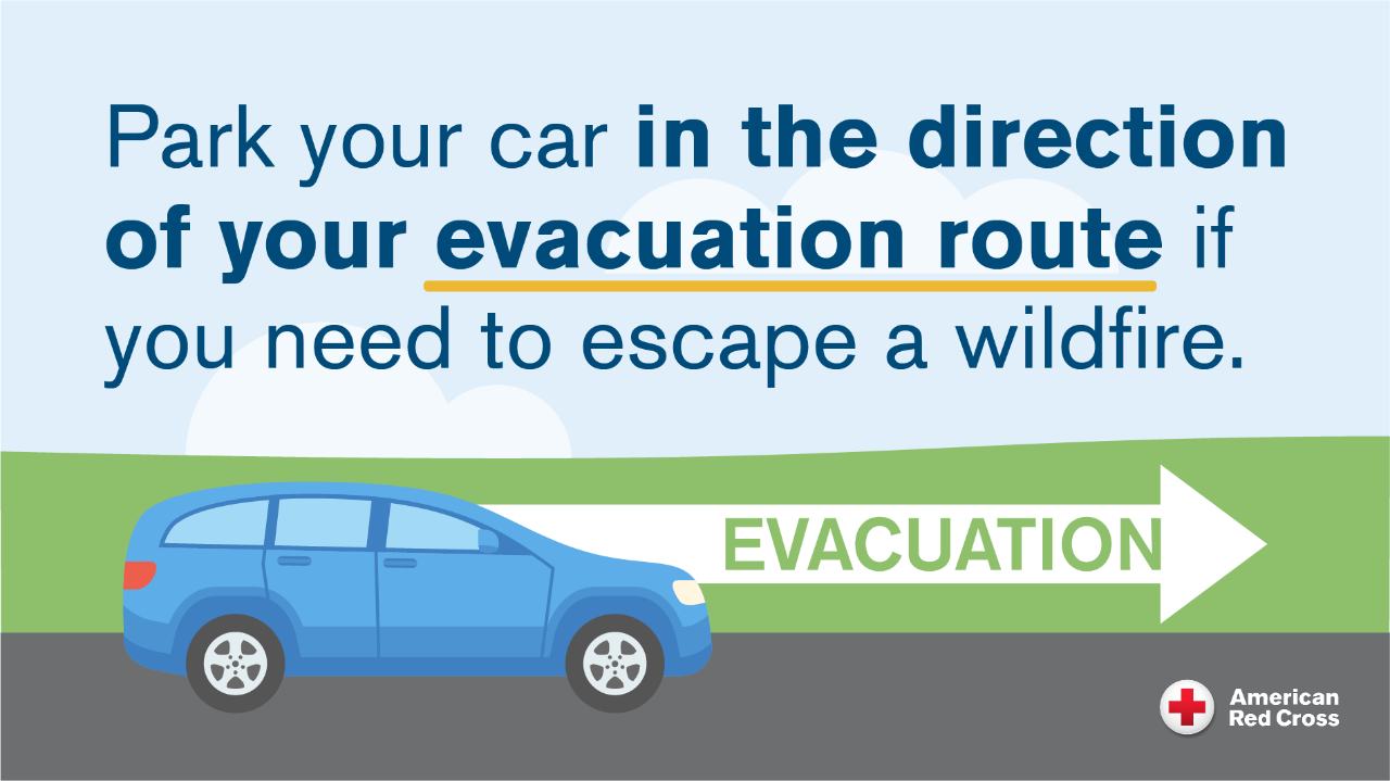 An illustrated graphic that reads: Park your car in the direction of your evacuation route if you need to escape a wildfire.