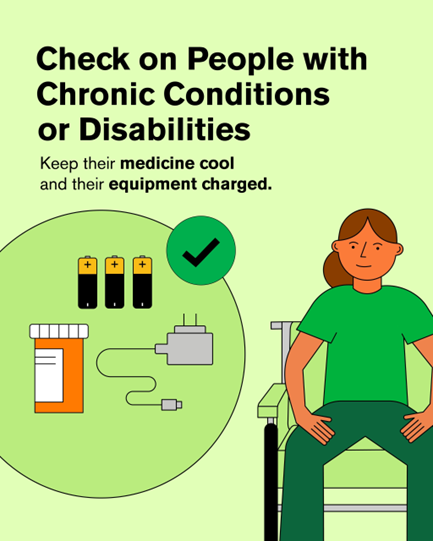 Man in chair with batteries, cord charger, pill bottle