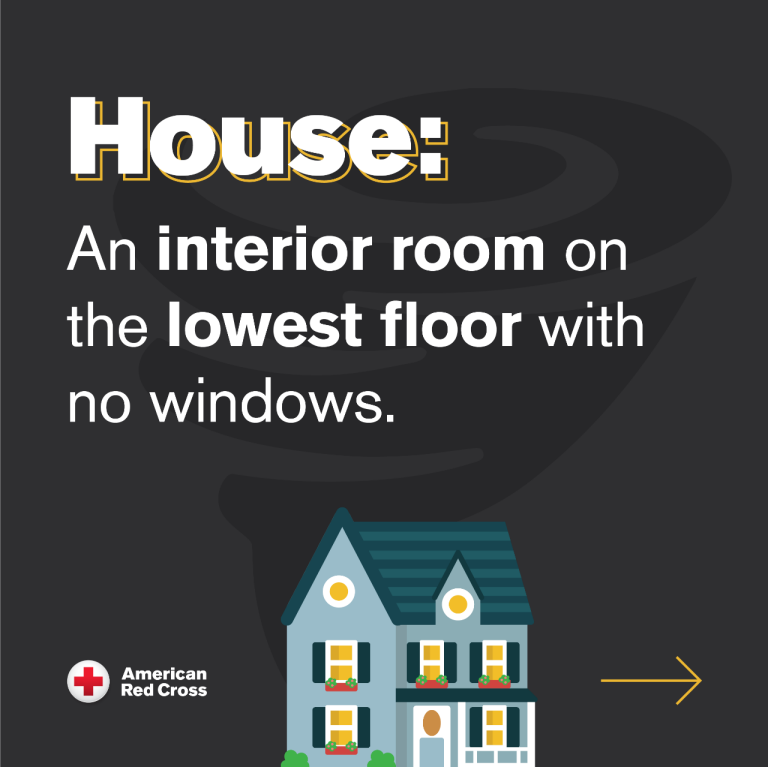 Graphic - where to shelter in your house