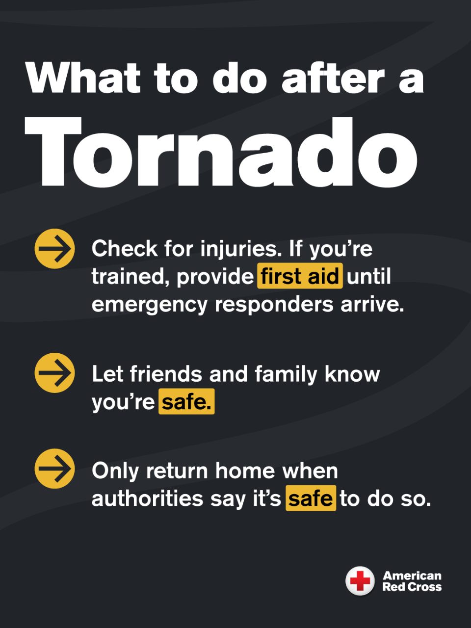 Graphic explaining what someone should do after a tornado.