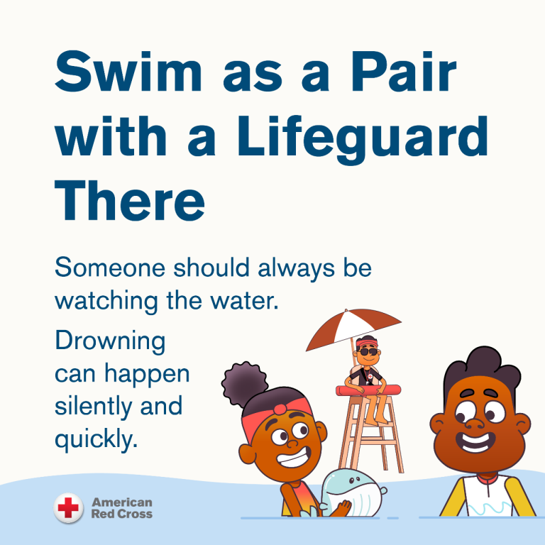 graphic telling you to always swim where lifeguards are on duty