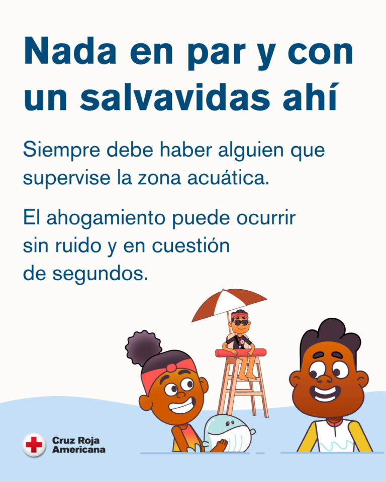 Gráfico que indica que siempre se debe nadar donde haya un socorrista de servicio.