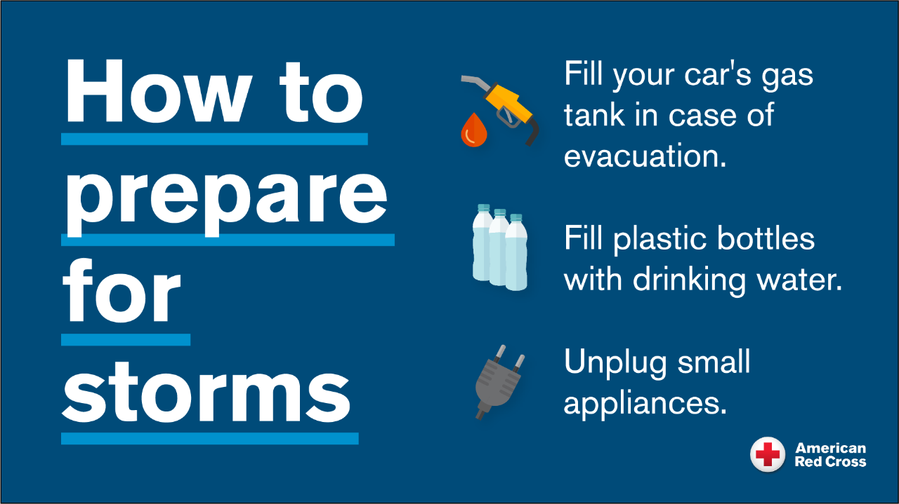 Graphic on how to prepare for storms