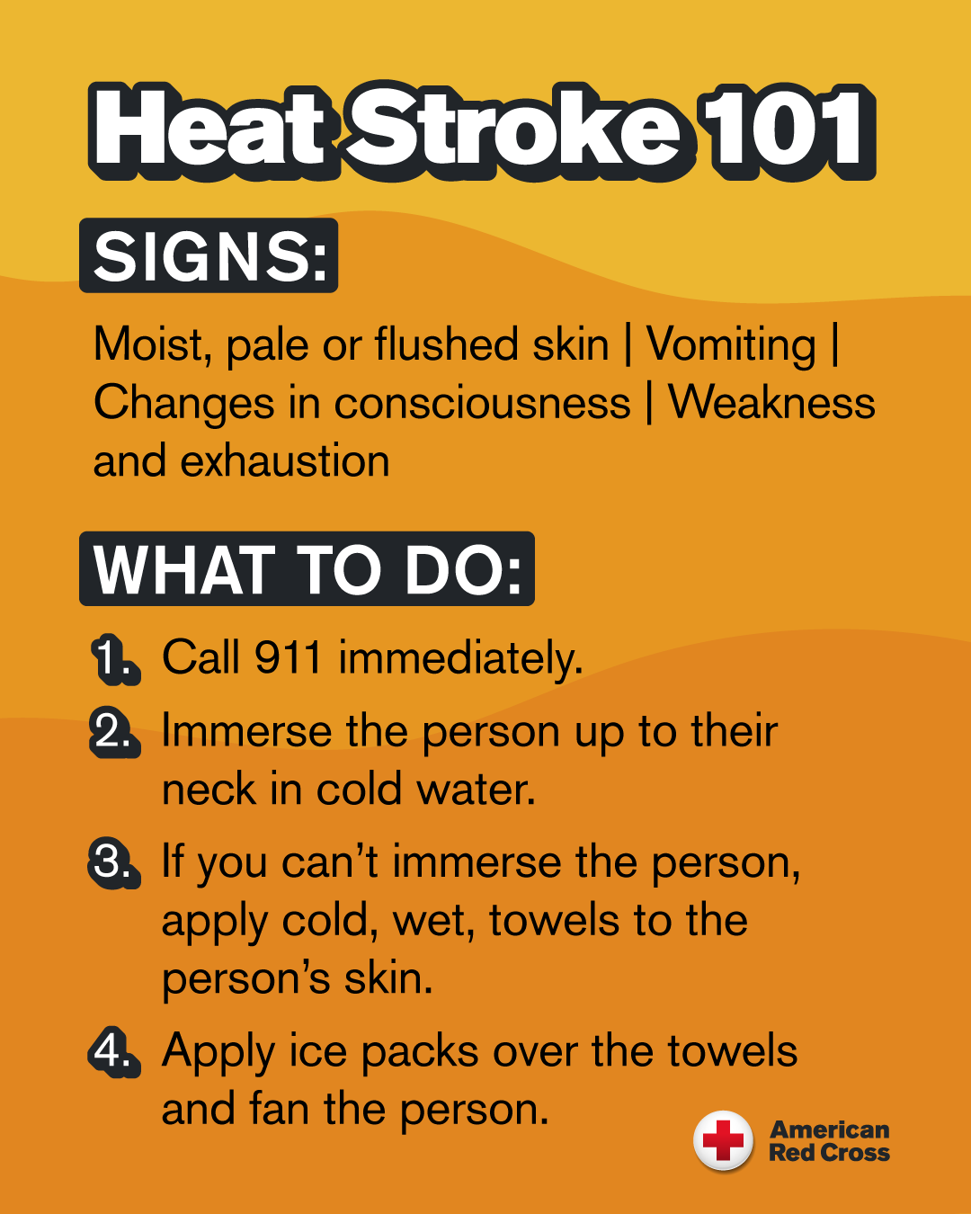 Deadly Heat Spreading Across Most of US This Week; Follow these Tips to Help You Stay Safe