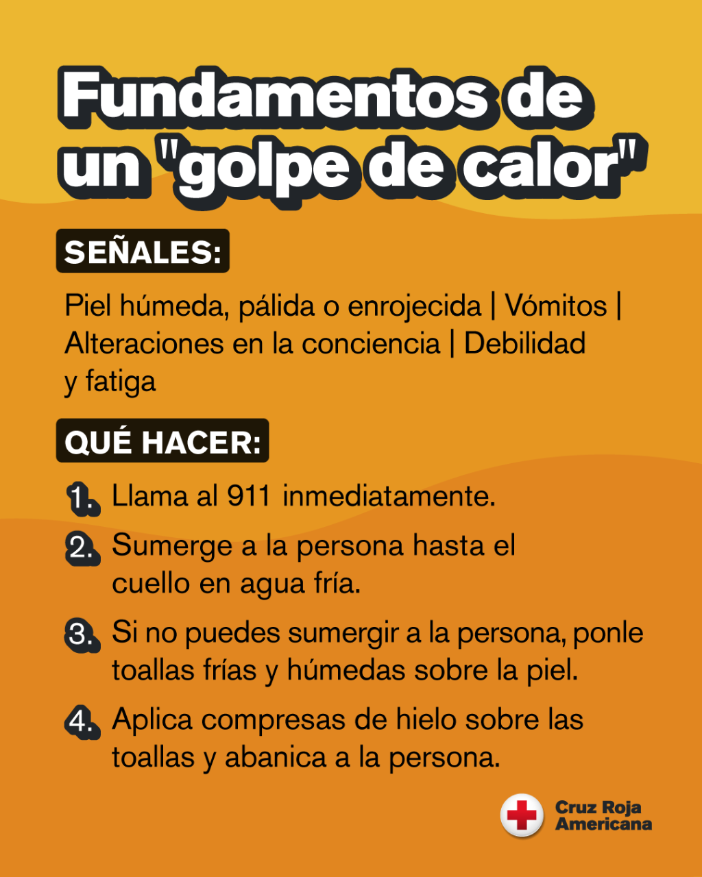 Gráfico que describe las señales del golpe de calor.