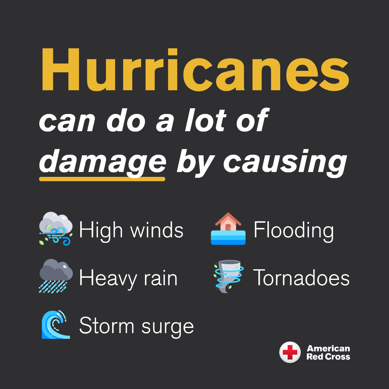 Graphic explains how a hurricane can damage your home.