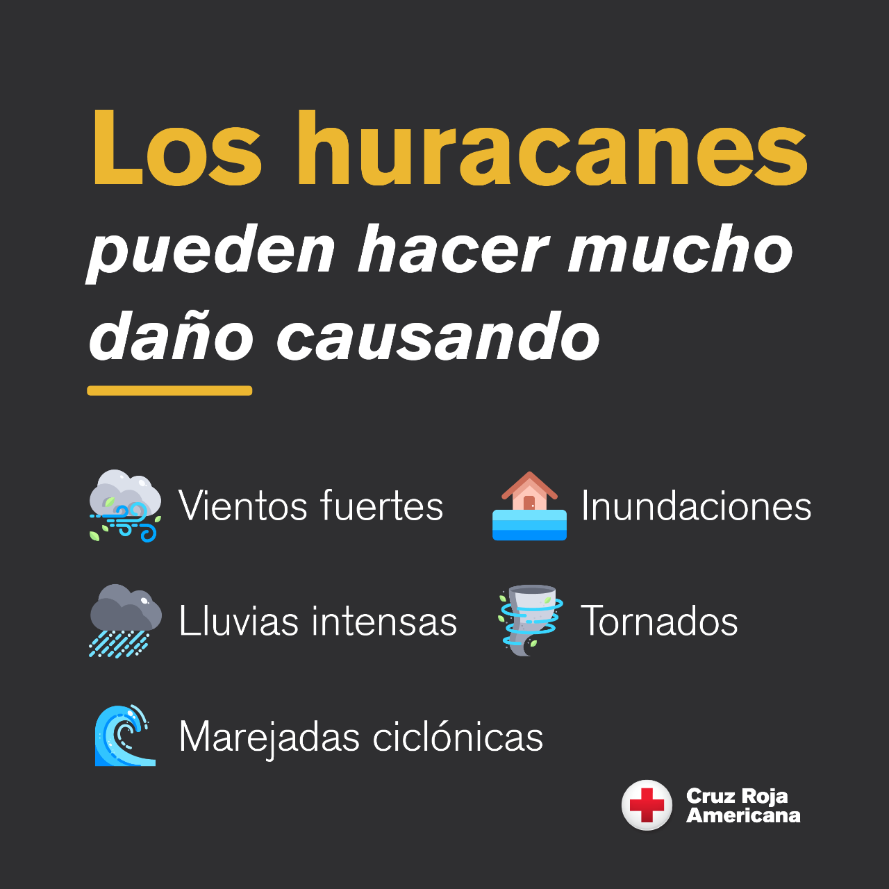 En este gráfico se explica cómo un huracán puede causar daños en su hogar.