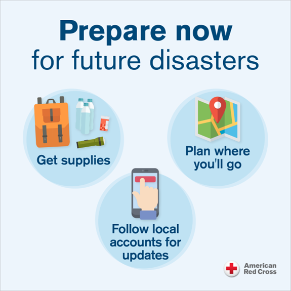 Graphic showing how to prepare your household