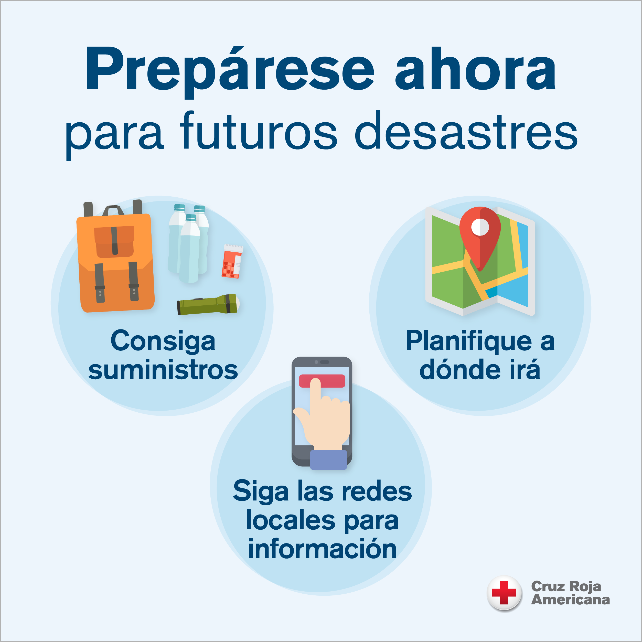 Spanish graphic depicting how to prepare your household for disasters