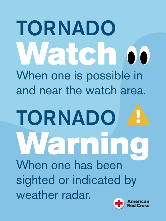 Graphic explaining tornado watches and warnings