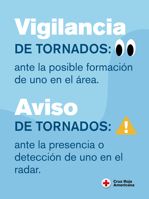Infografía que explica las alertas de vigilancias de tornado y avisos de tornado.