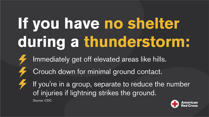 Graphic explaining what to do if no shelter is available during a thunderstorm.