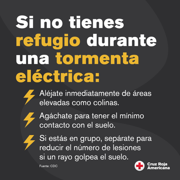 Gráfico que explica qué hacer si no hay refugio disponible durante una tormenta eléctrica.