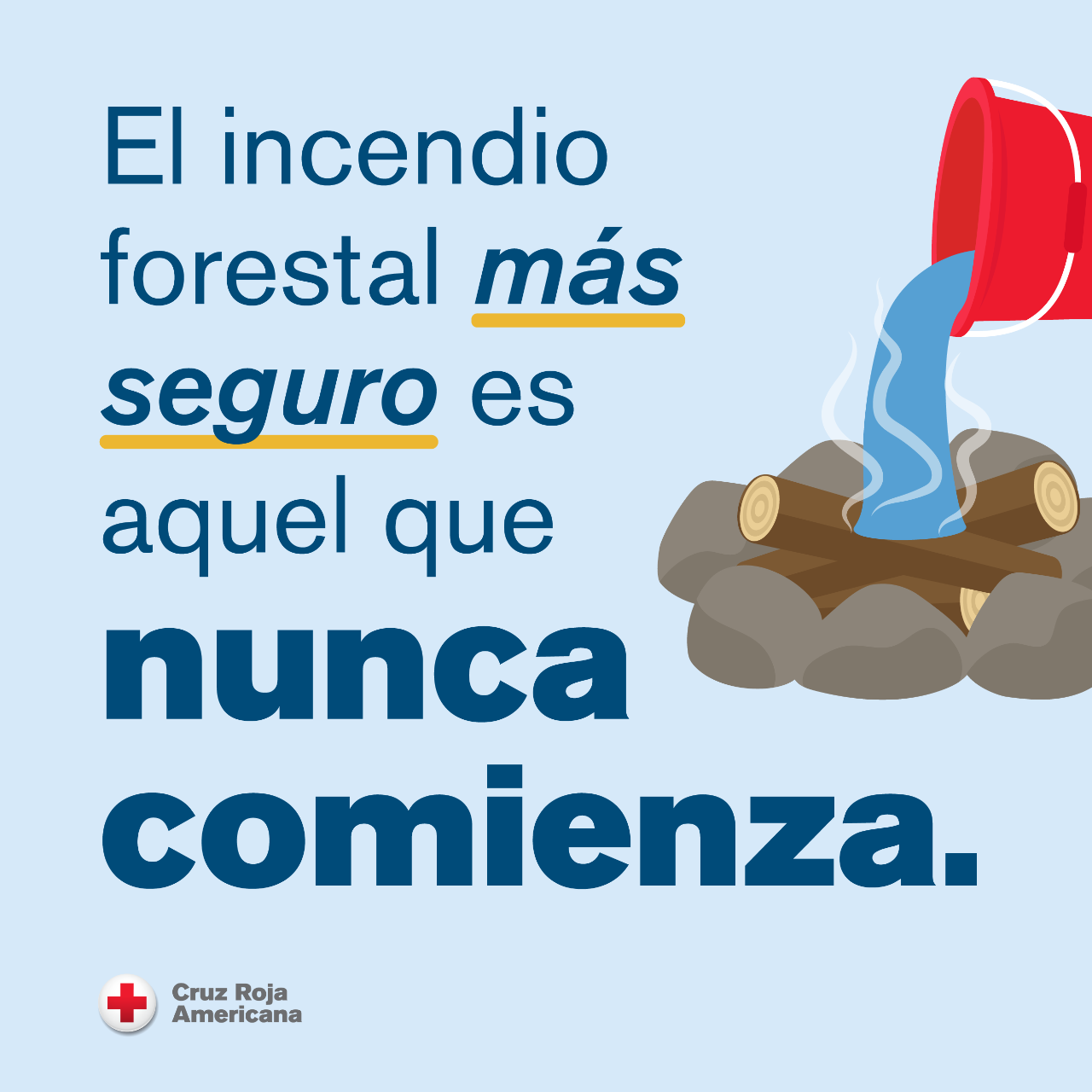 El gráfico dice que el incendio forestal más seguro es el que no comienza