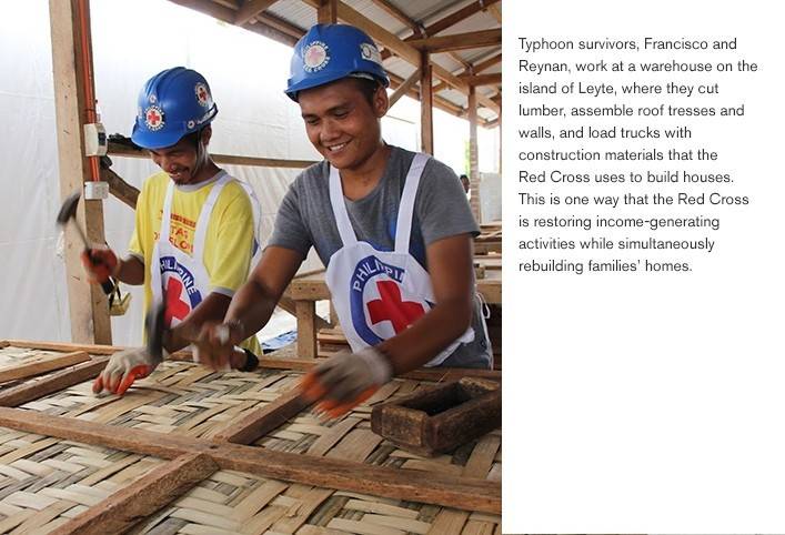 Typhoon Haiyan
