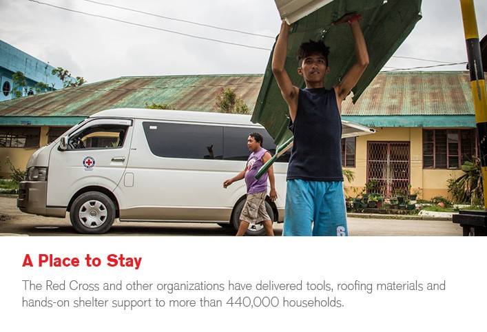 Seven ways the Red Cross is helping