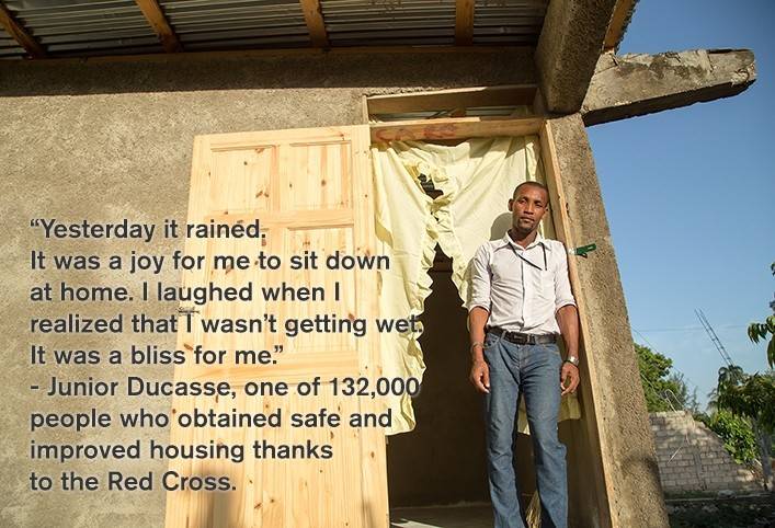 Investing in Haiti: Helping Families Rebuild