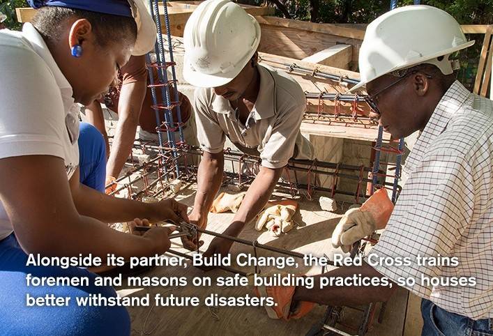 Investing in Haiti: Helping Families Rebuild