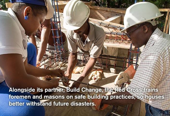 Investing in Haiti: Helping Families Rebuild