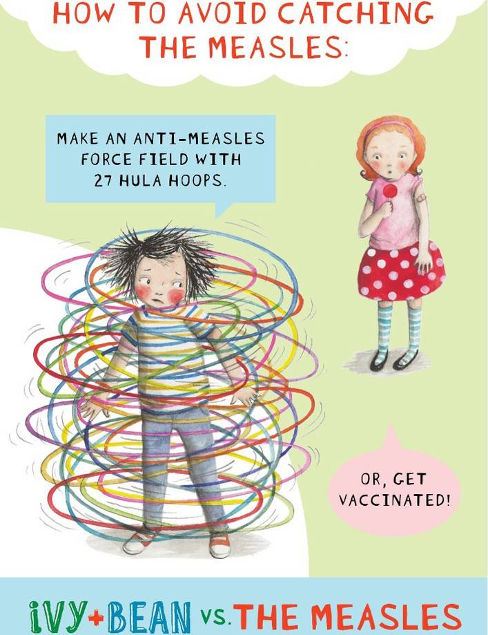 Measles Rubella