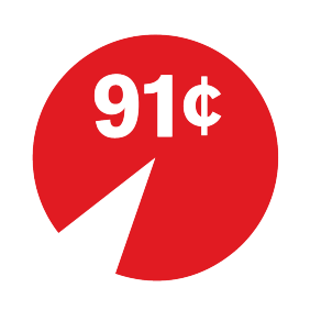 91 cents icon