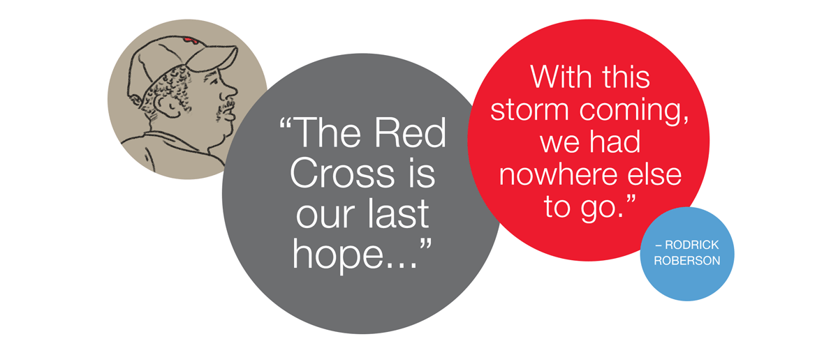 Every dollar makes a BIG impact | Donate now - Red Cross Every dollar makes a BIG impact | Donate now - Red Cross
