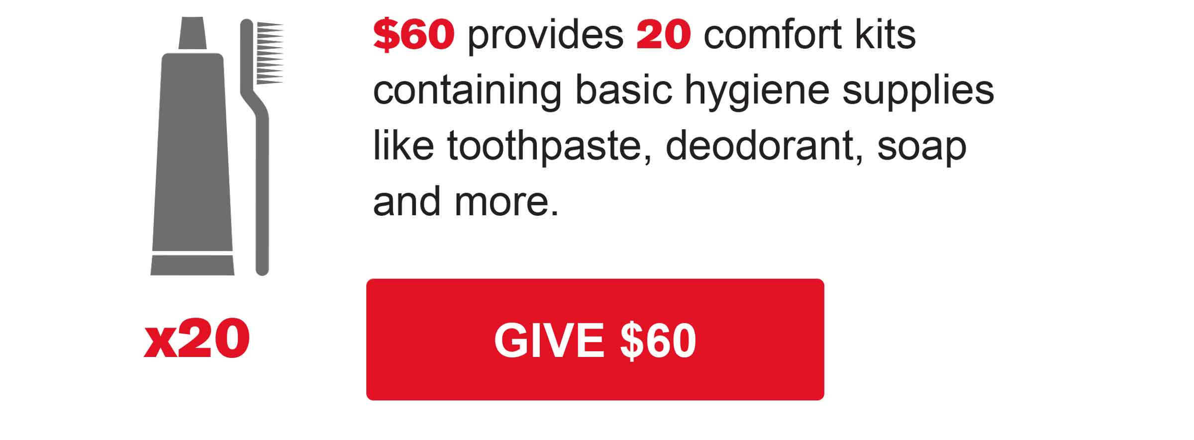 $60 provides 20 comfort kits with items like toothpaste, deodorant, and soap. Button: Give $60.