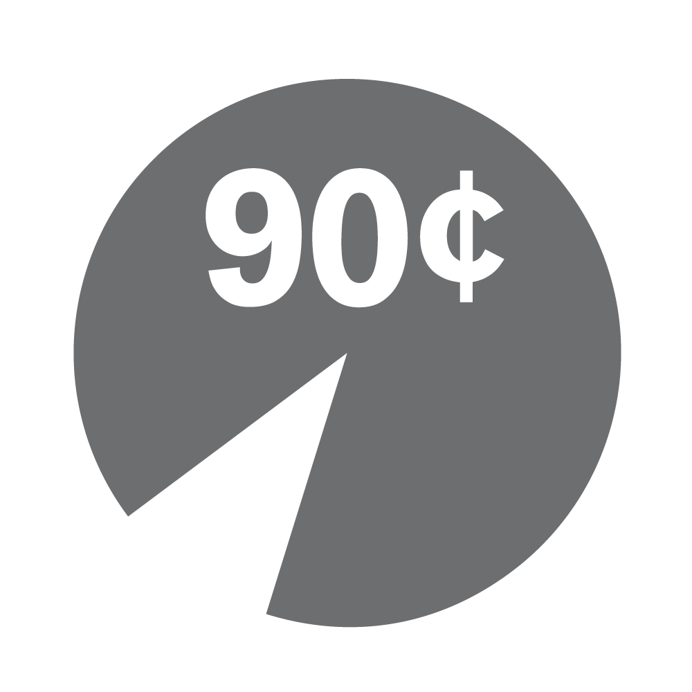 90¢