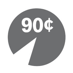 Grey icon showing a majority section of a pie chart with the words 90 cents