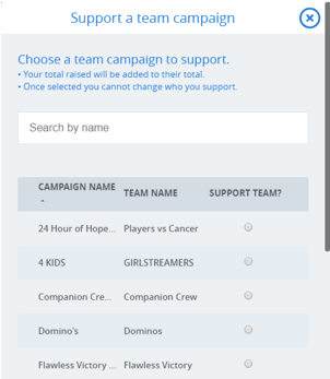 Team support for campaign page