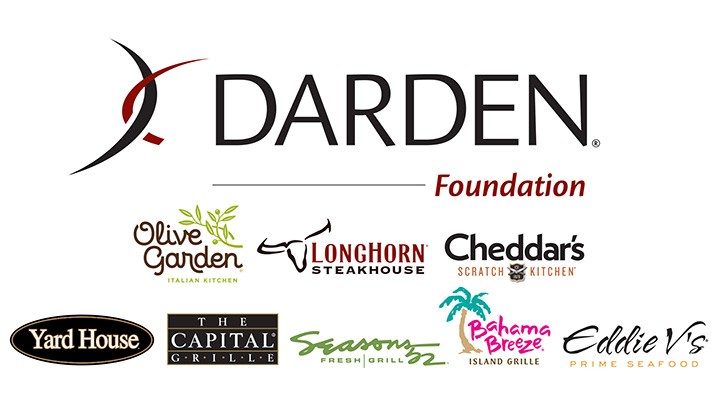 Darden Restaurants Logo