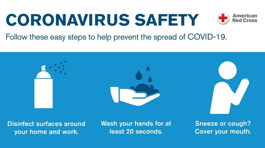 Image result for coronavirus safety