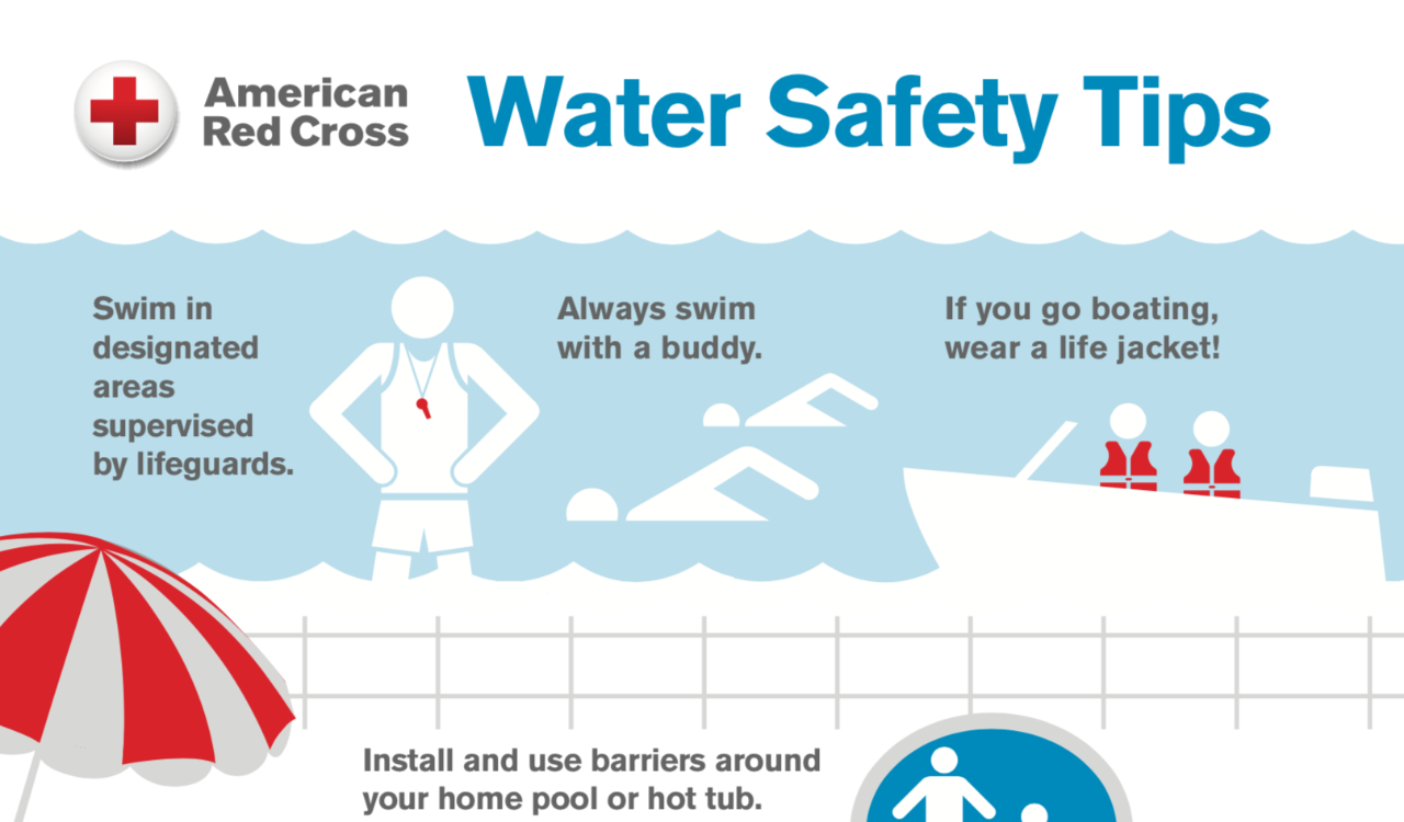 Water Safety Tips infographic