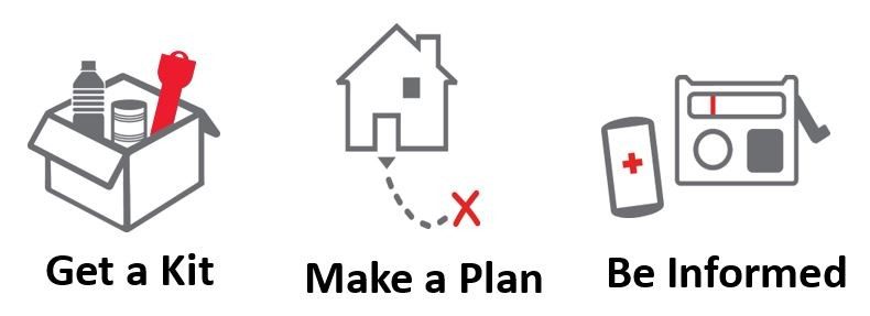 planning illustration graphic