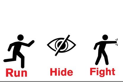 run, hide, and fight icons