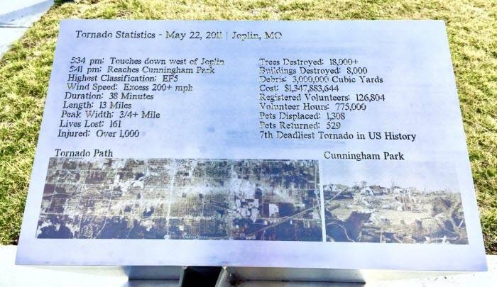 Joplin Tornado Anniversary | Red Cross of Missouri