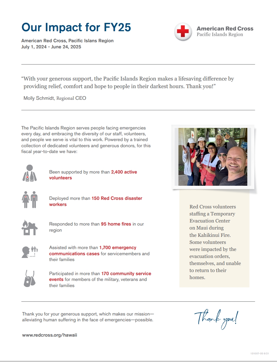 Pacific Islands Red Cross Fiscal Year 25 Impact Report graphic