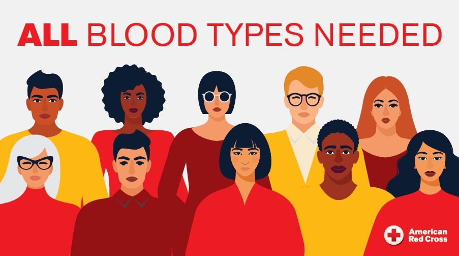 Drawing of several animated people with "all blood types needed" text