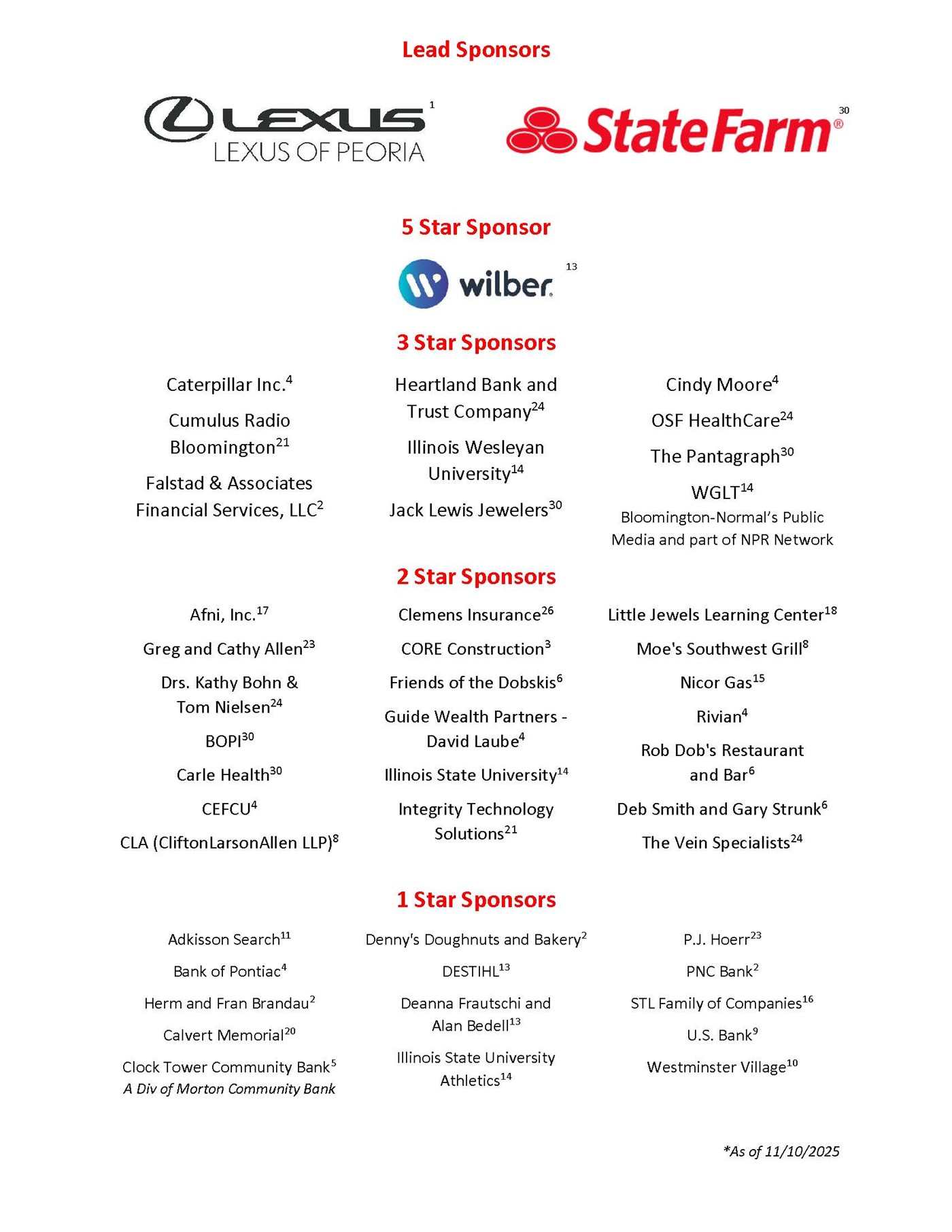 list of event sponsors.