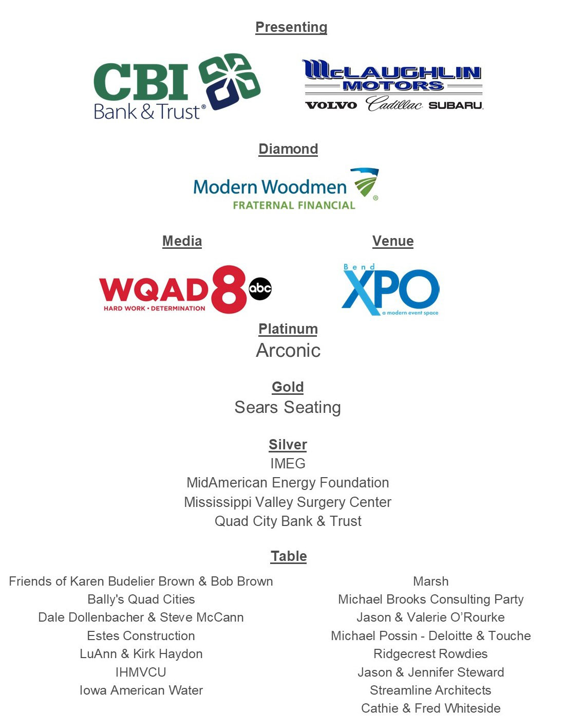 list of event sponsors.